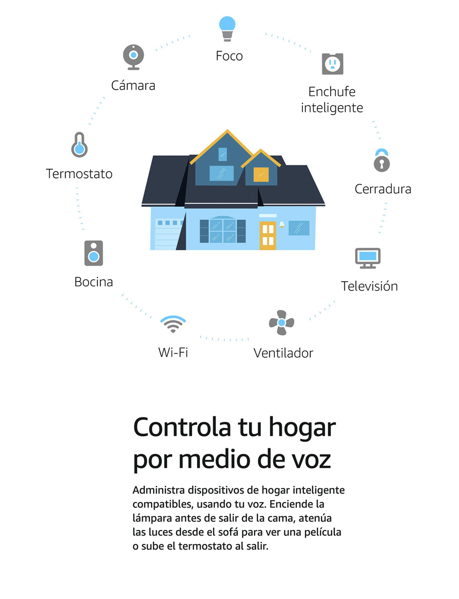 Parlante Alexa Echo Dot 4ta Gen Azul