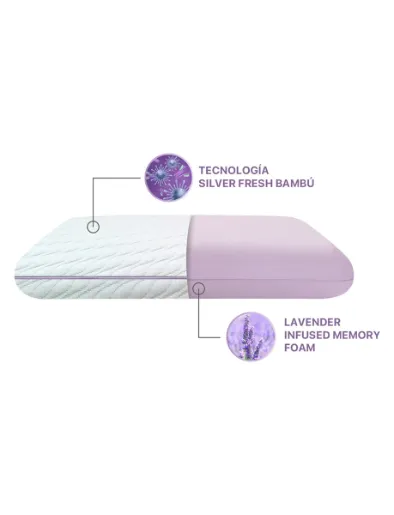 Almohada Calm Lavender Infused | <em class="search-results-highlight">Simmons</em>