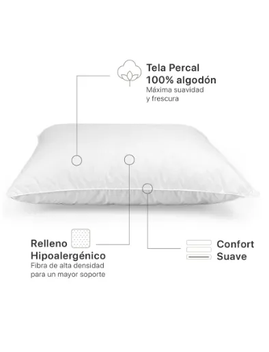 Almohada Hotel Collection Soft | <em class="search-results-highlight">Simmons</em>