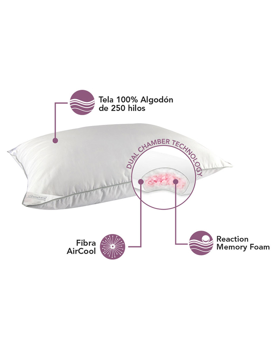 Almohada Beautyrest Hybrid Soft | Simmons