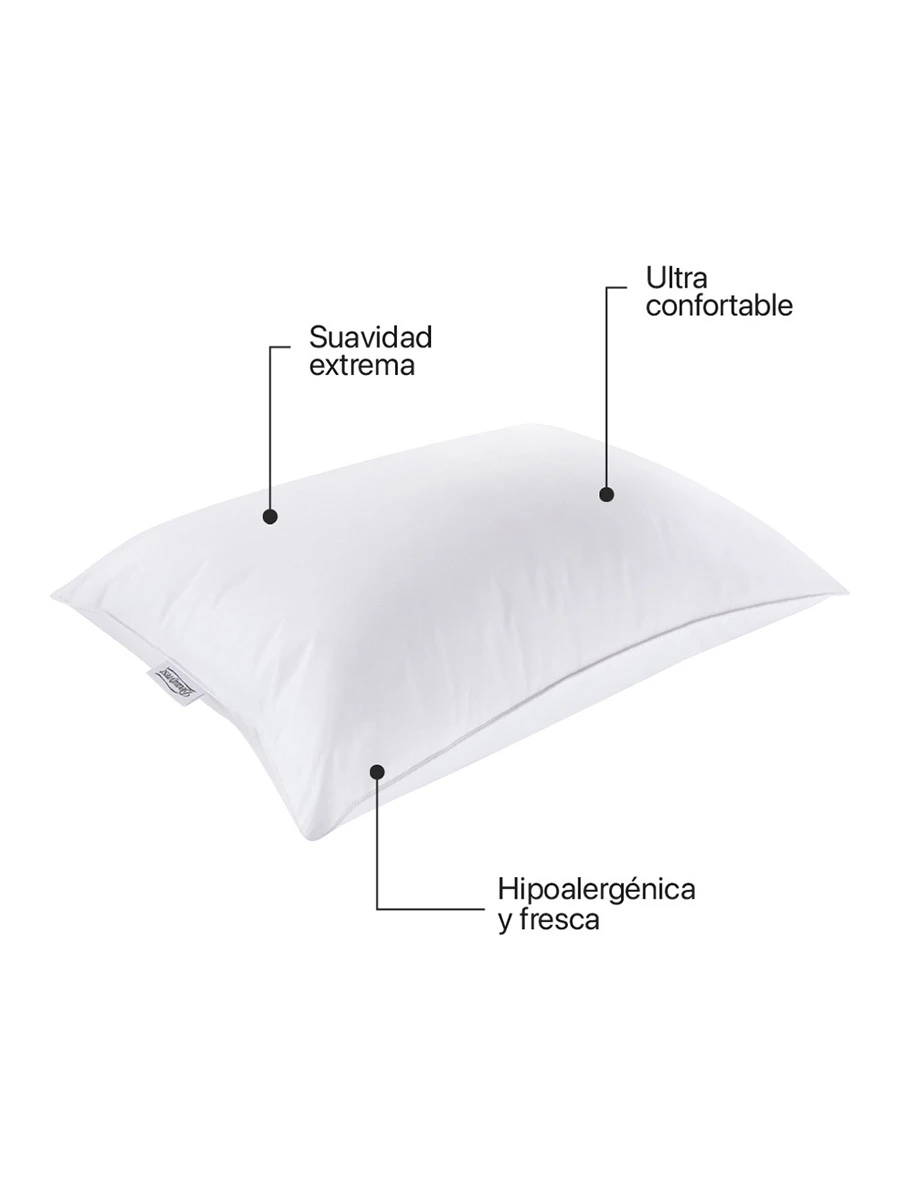 Almohada Beautyrest SPA Set x2 | Simmons