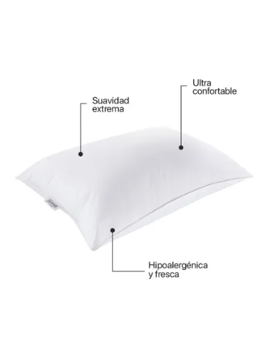 Almohada Beautyrest SPA Set x2 | <em class="search-results-highlight">Simmons</em>