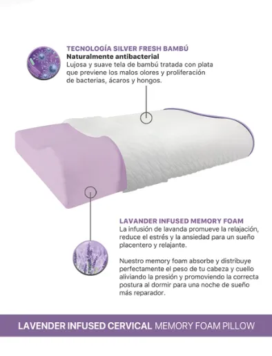 Almohada Calm Lavanda Infused Cervical  | <em class="search-results-highlight">Simmons</em>