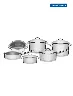 Set de Ollas 6 Pcs Acero Inoxidable Tramontina – Versatilidad completa para tus recetas
